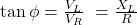 \tan{\phi}=\frac{V_L}{V_R}\ =\frac{X_L}{R}