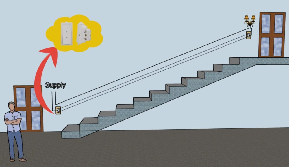What is Two Way Switch | Two Way Switch Connection