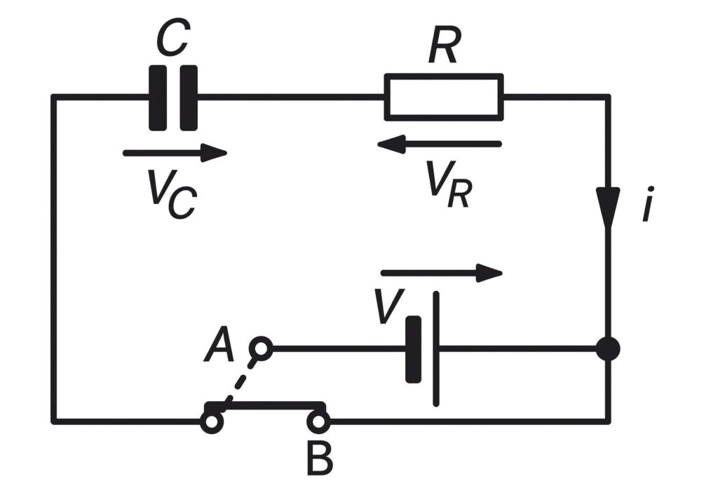 transient response of RC circuit for discharging a capacitor