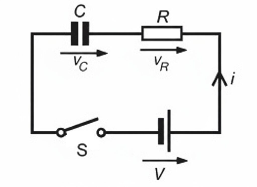 transient response of RC circuit for charging a capacitor
